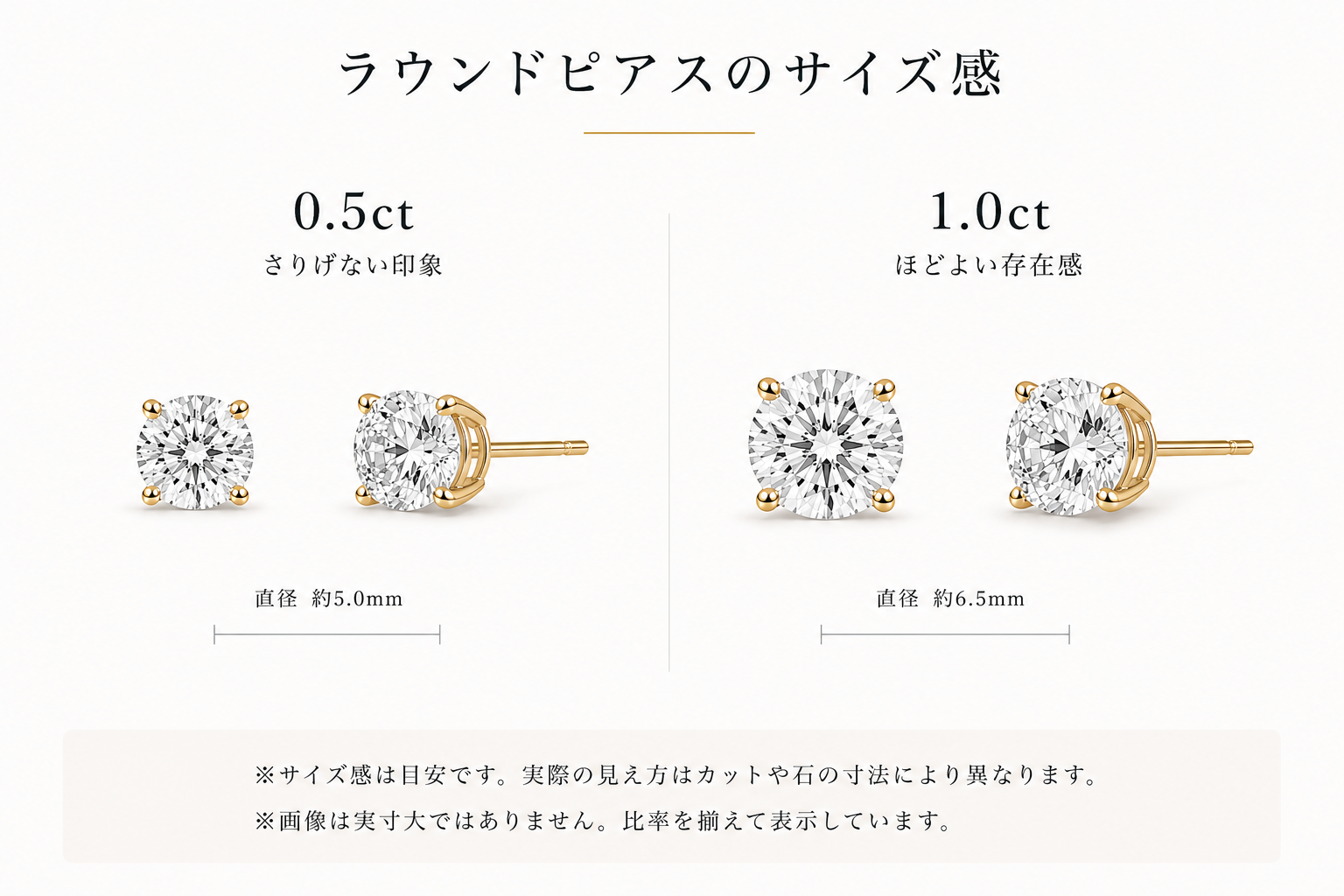 K18 ラウンド LGDスタッドピアス(IGI付)｜0.5～1.0ct