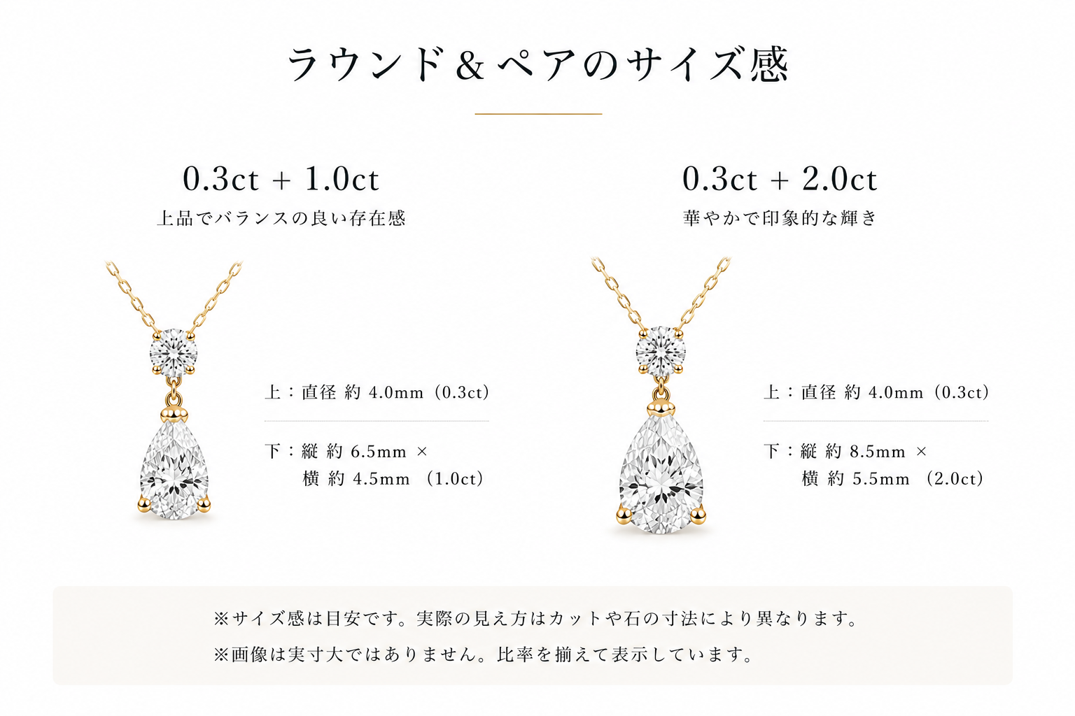 K18 LGDラウンド＆ペアデュオ ペンダントトップ | 0.3ct＋1.0ct〜2.0ct