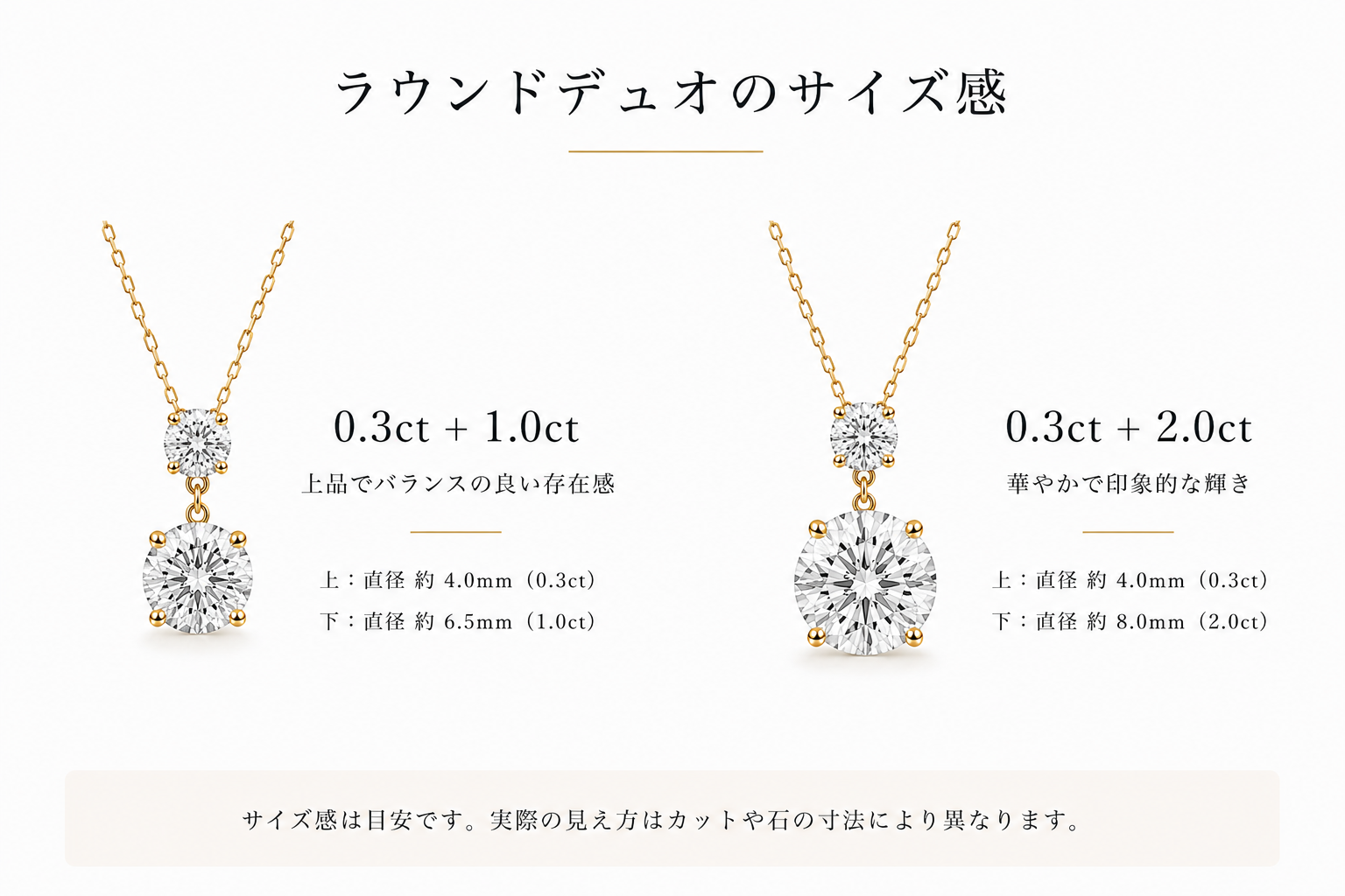 K18 LGDラウンドデュオ ペンダントトップ | 0.3ct＋1.0ct〜2.0ct